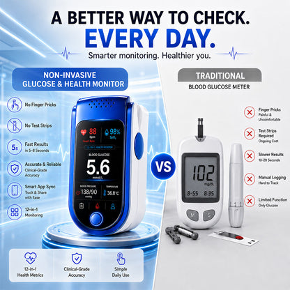 ⚕️ Non-Invasive Daily Health Tracker