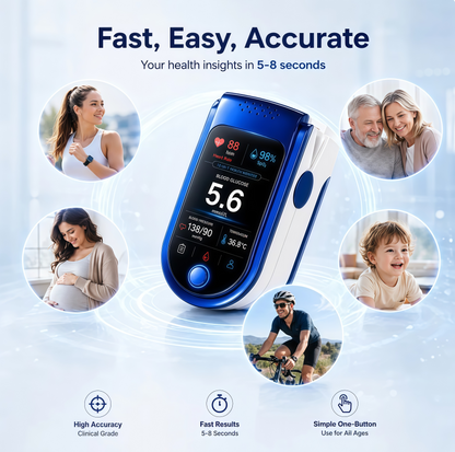 Multi—Function Health Monitoring Device
