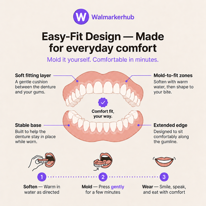 Walmarkerhub Custom Denture Set