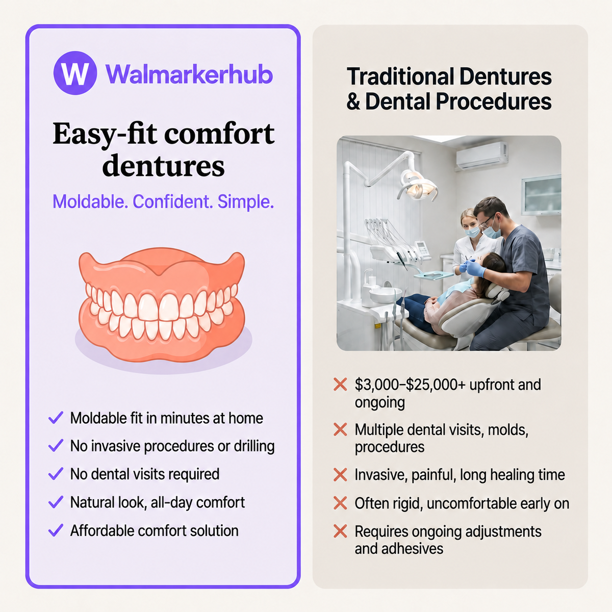 Walmarkerhub Custom Denture Set