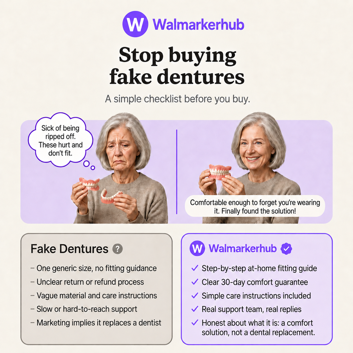Walmarkerhub Custom Denture Set