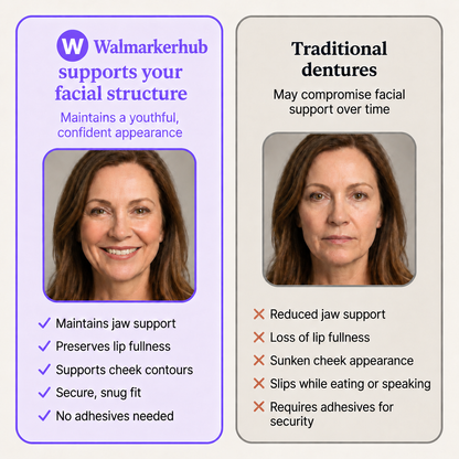 Walmarkerhub Custom Denture Set